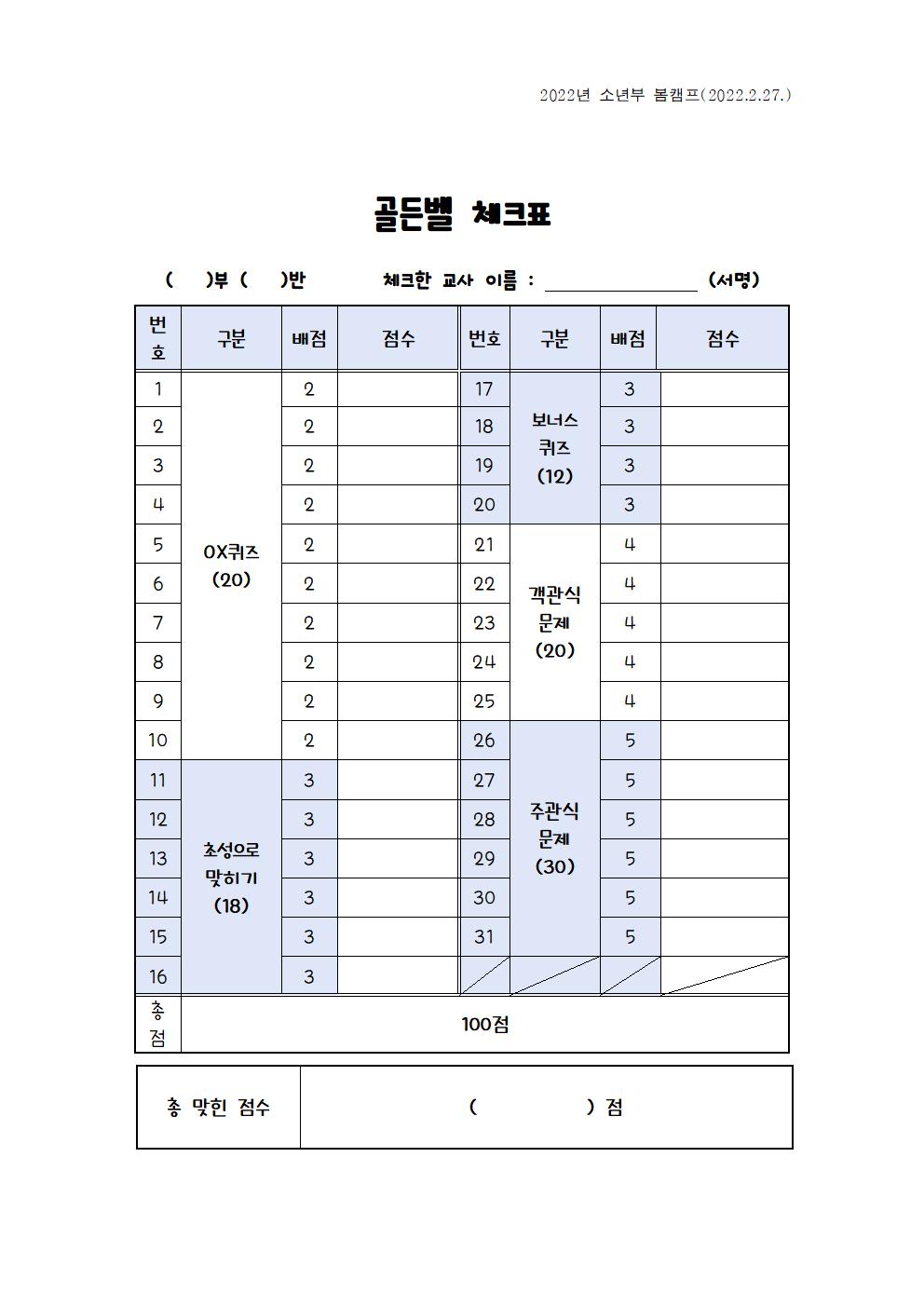 0. 2022년 봄캠프 골든벨 체크표001.jpg