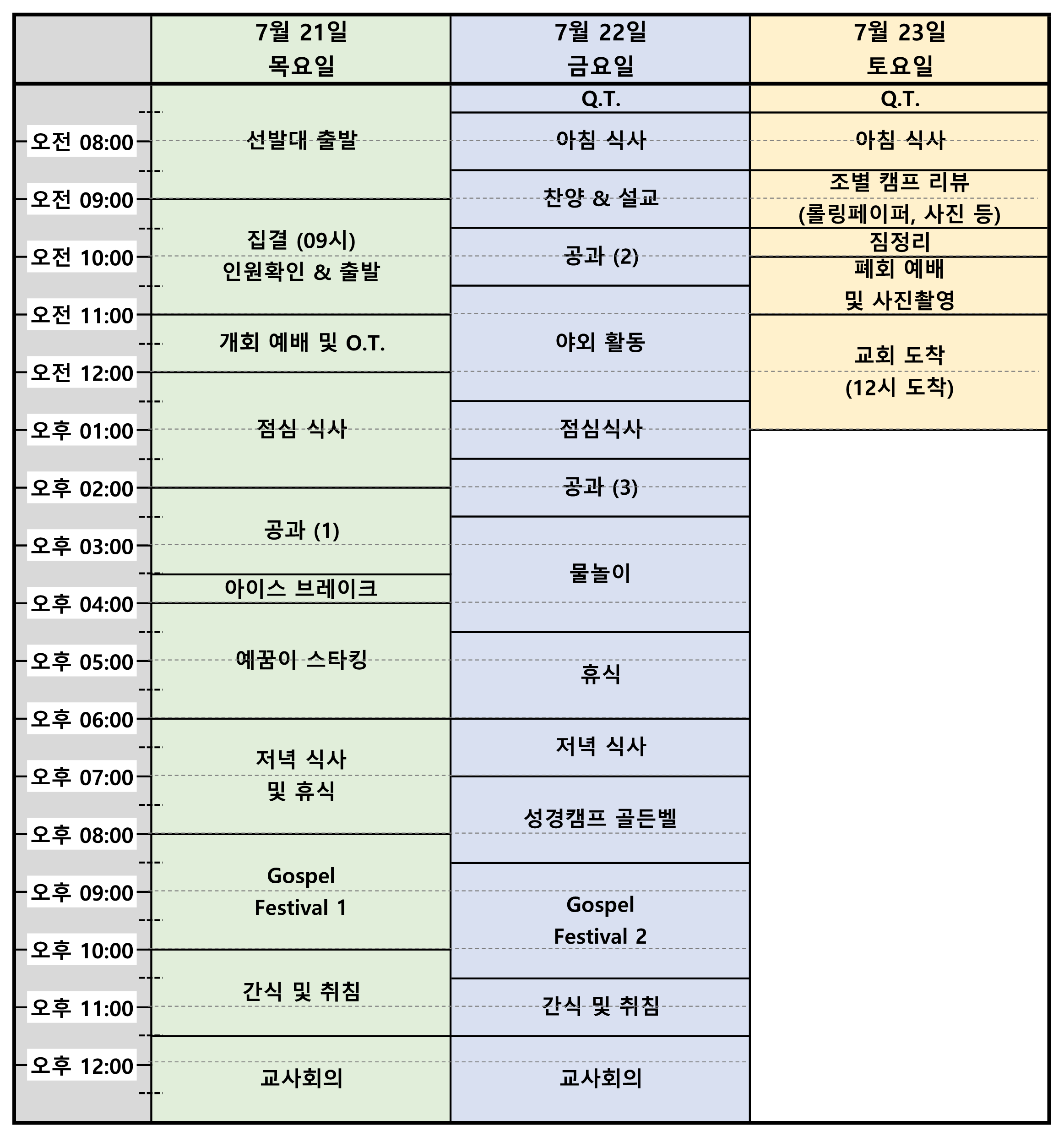 2.캠프-시간표.png