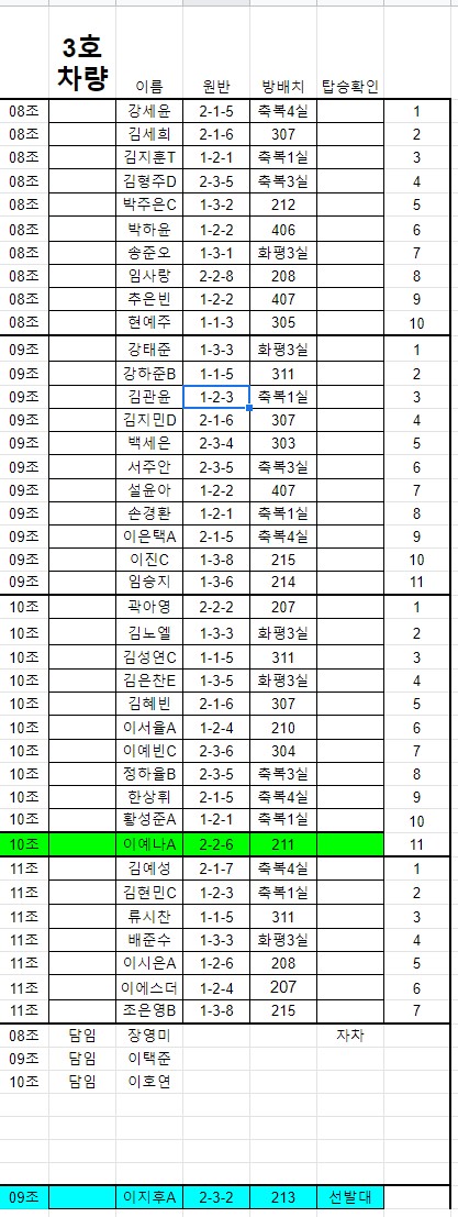 3호차량탑승.jpg