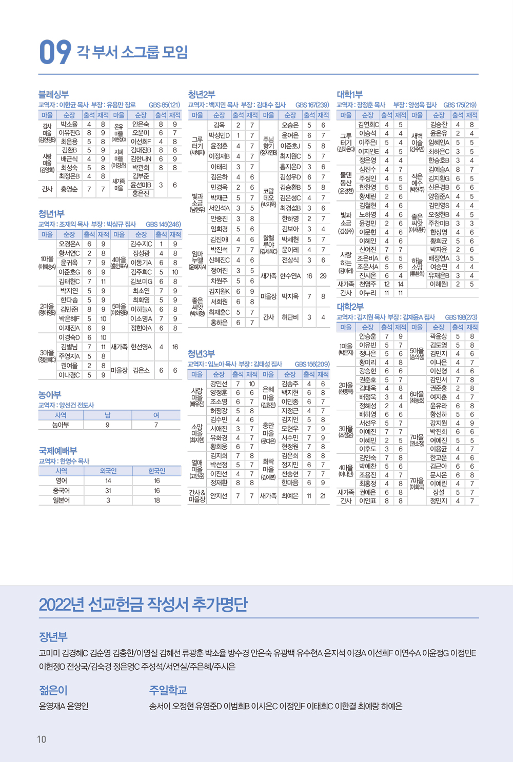 211226주보-11.jpg