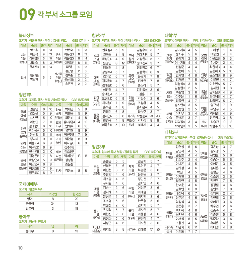 220731주보수정-11.jpg