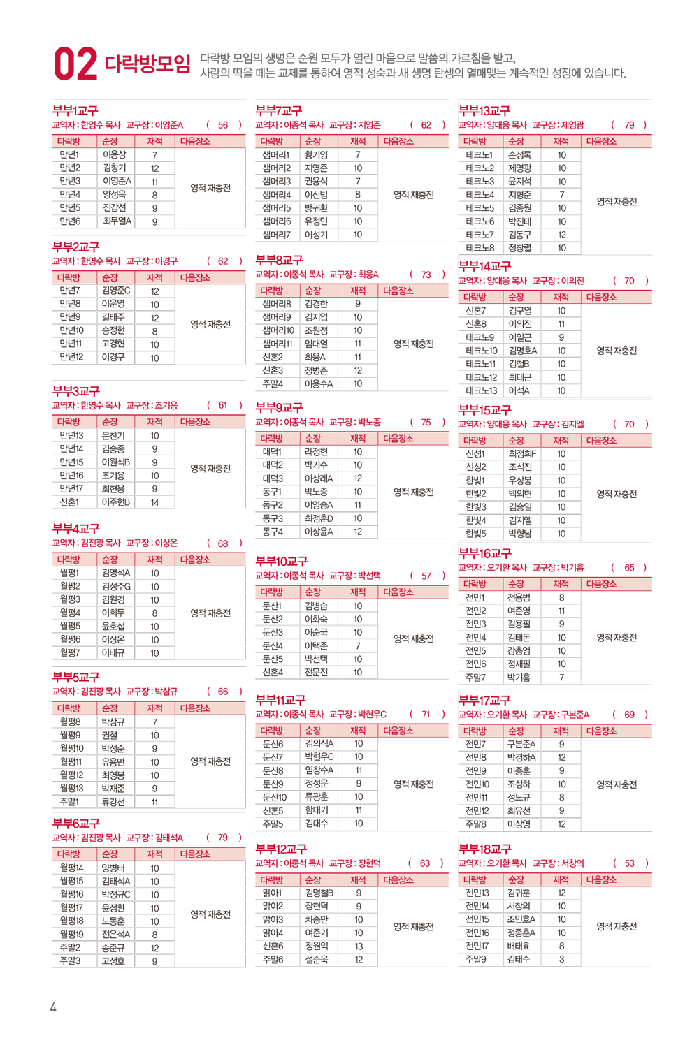 221225주보-5.jpg