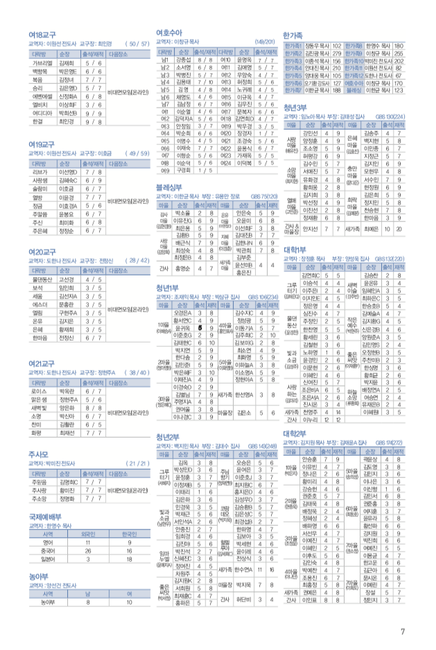 스크린샷 2021-09-30 오후 8.14.43.png