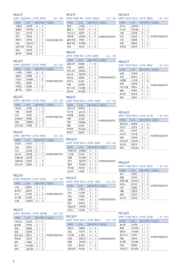 스크린샷 2021-09-30 오후 8.14.33.png