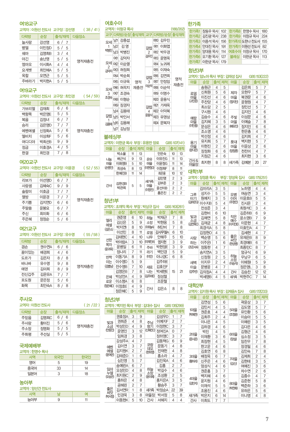 220724주보-8.jpg