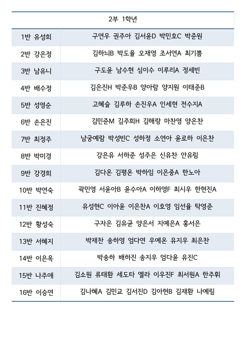 2부 1학년001.jpg