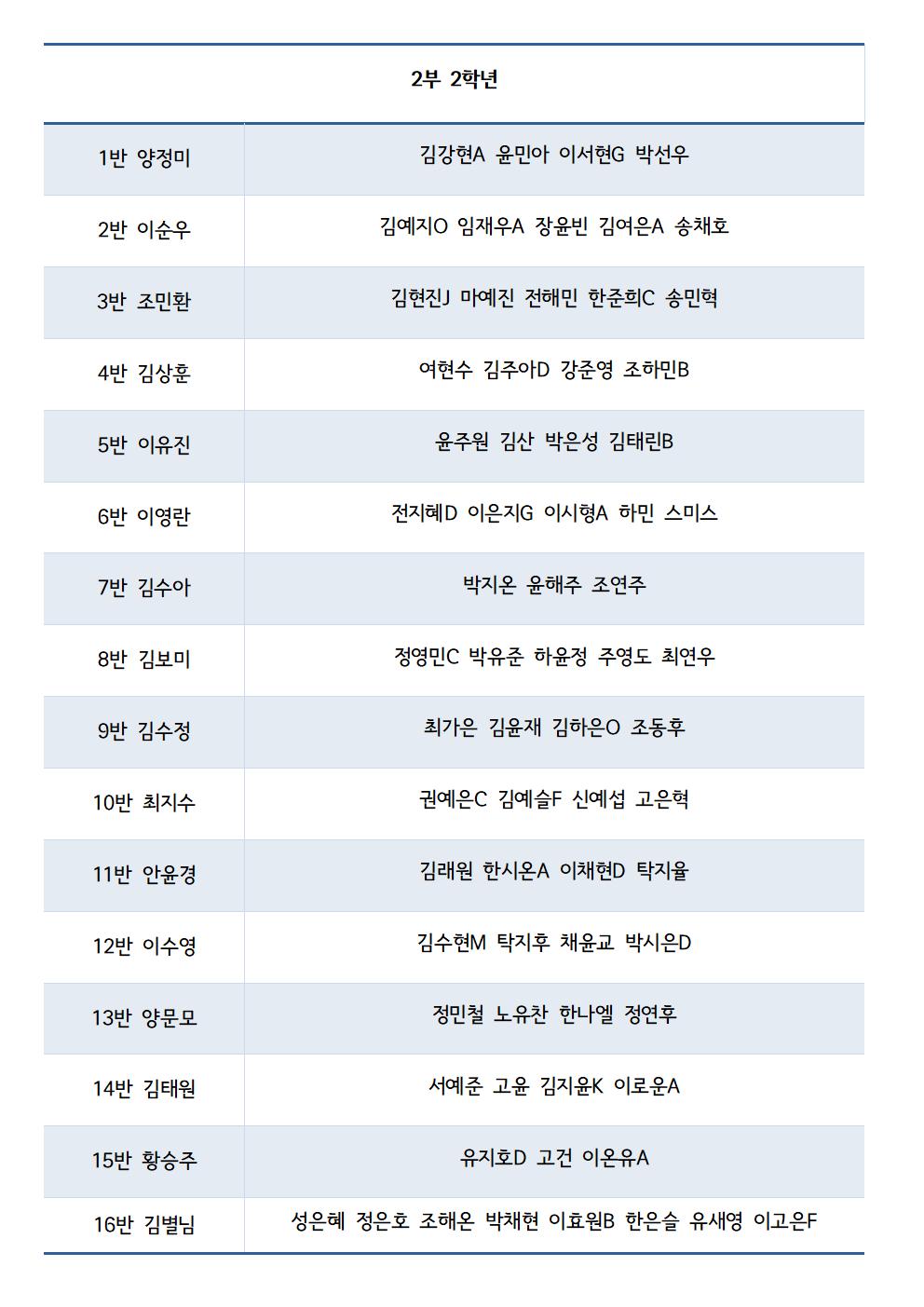 2부 2학년.jpg