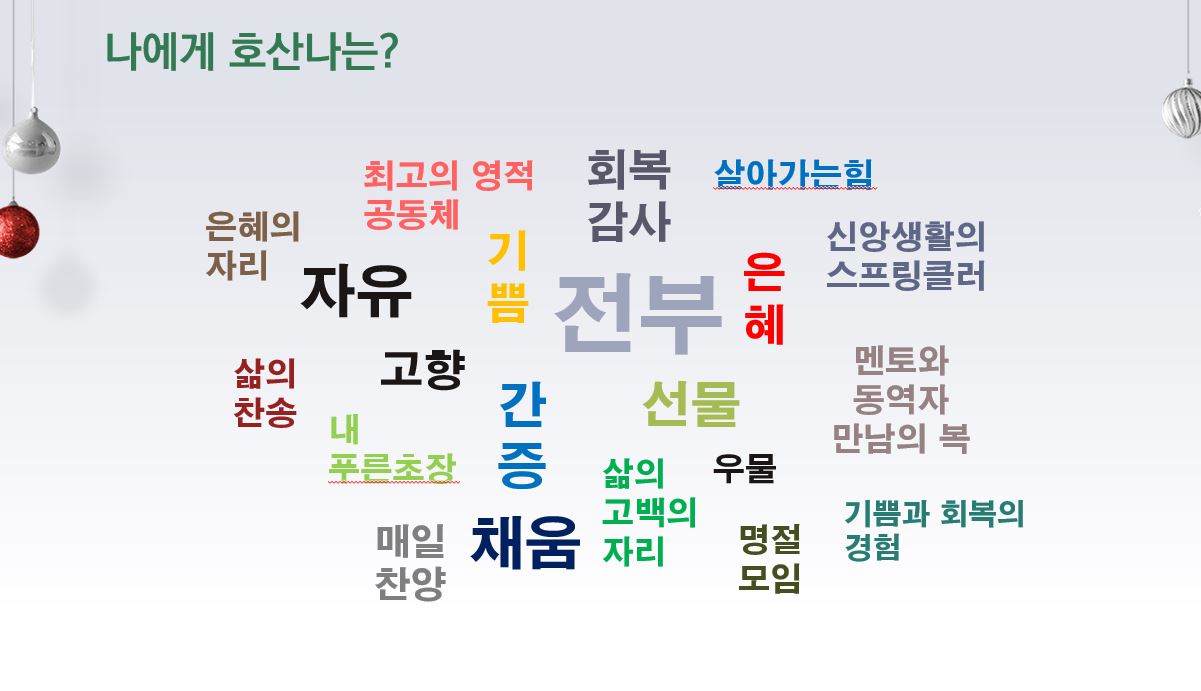 호산나 키워드.JPG