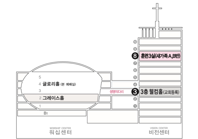 새가족환영.jpg