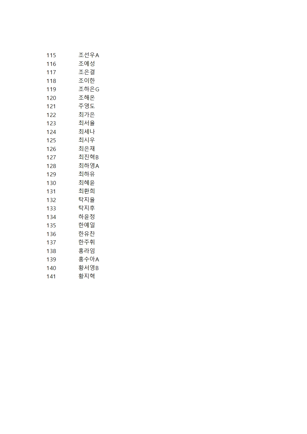 25년 7월 6일 맥추감사절 헌금 내역 004.jpg