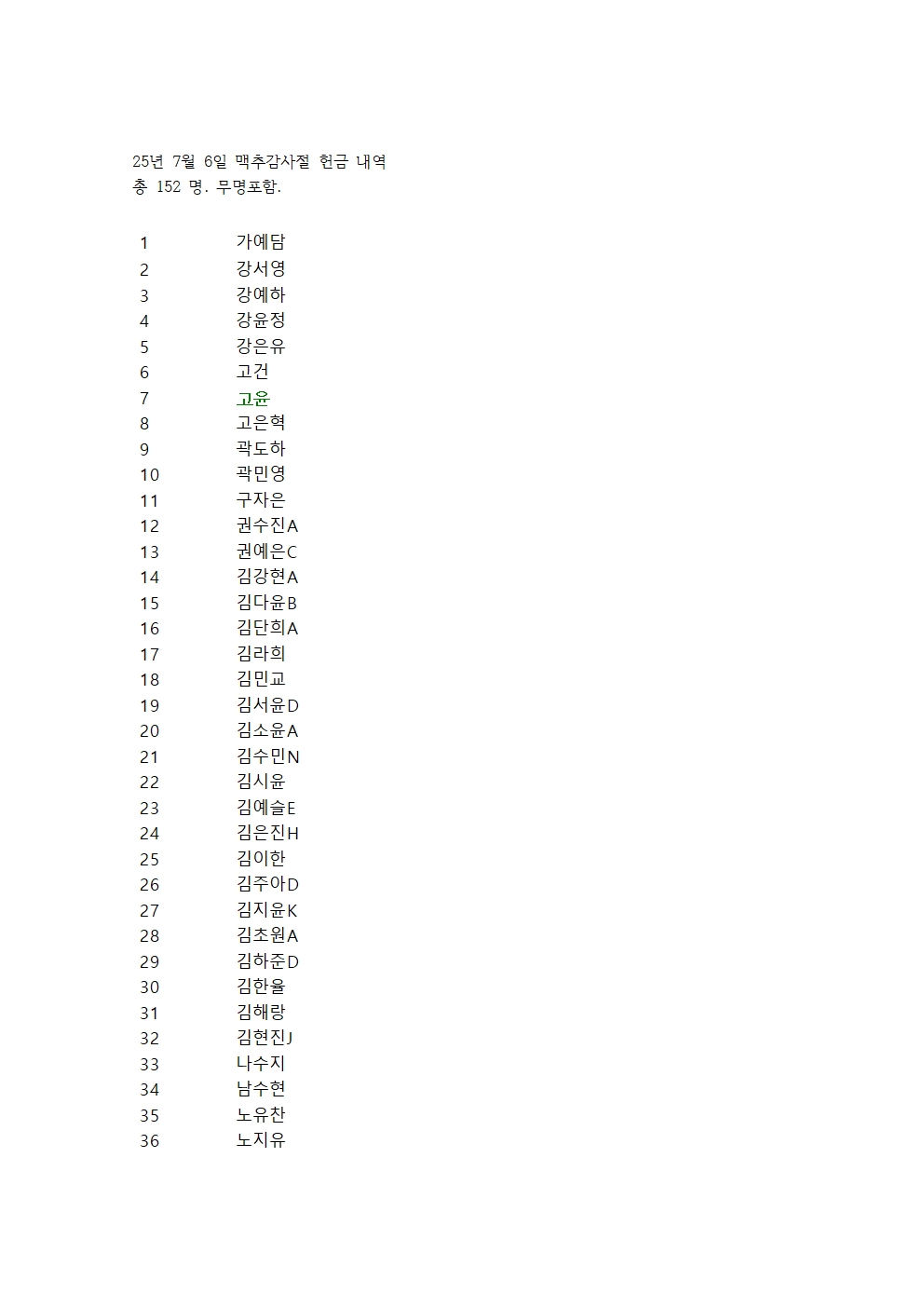 25년 7월 6일 맥추감사절 헌금 내역 001.jpg