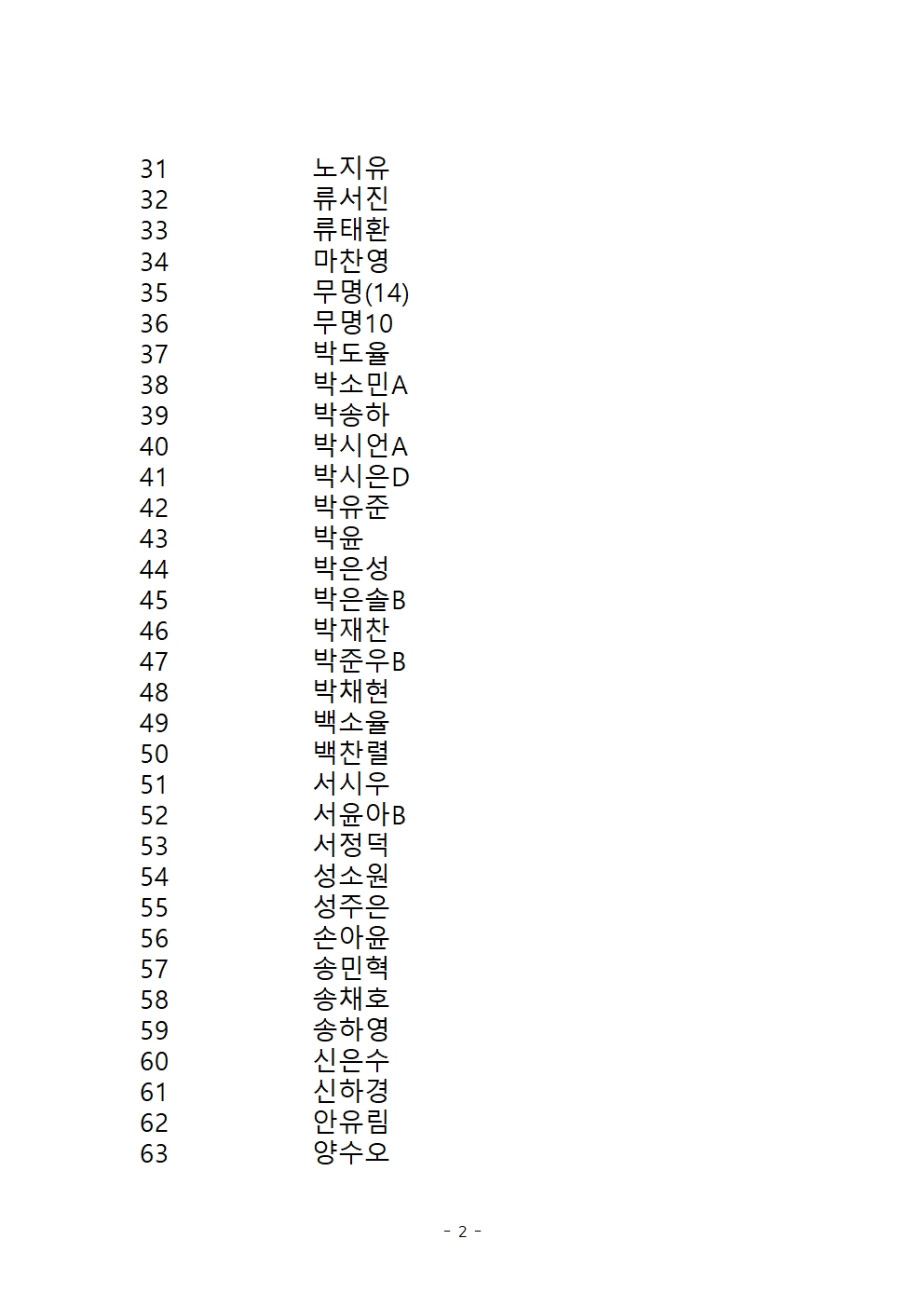 25년도 소년부 추수감사주일 헌금명단002.jpg