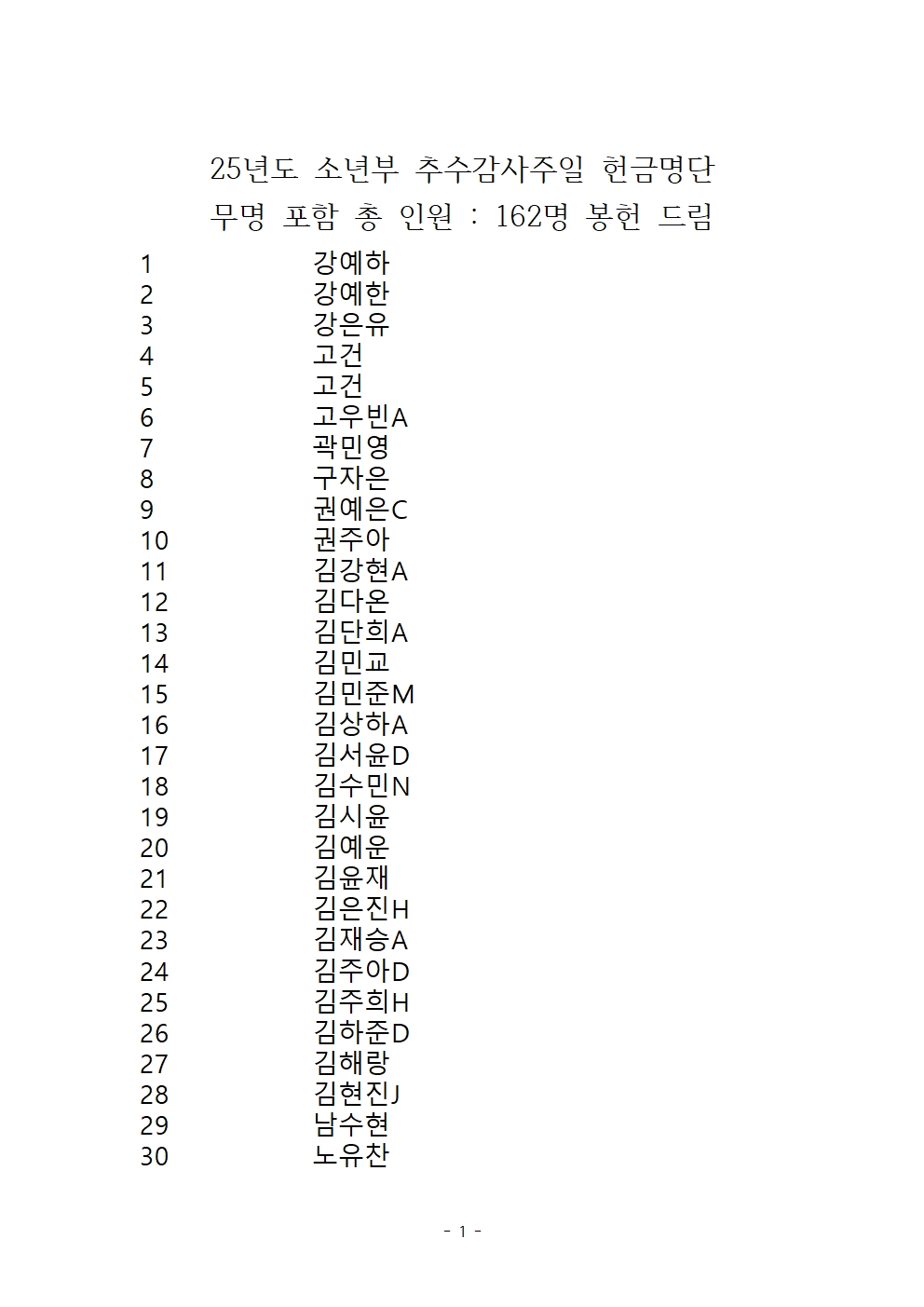 25년도 소년부 추수감사주일 헌금명단001.jpg