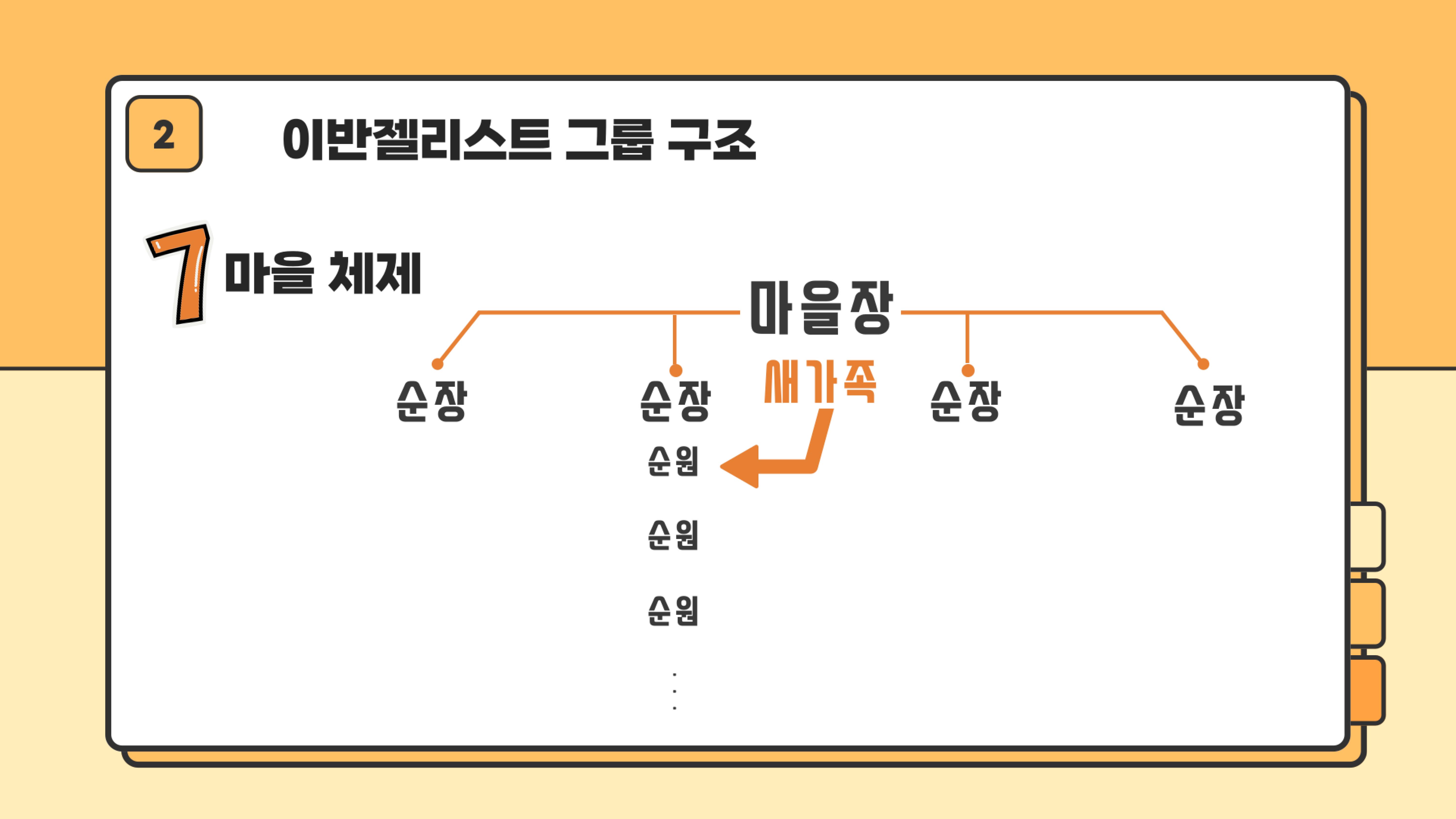 이반젤-홈페이지-게시용_대학2부-소개-9.jpg