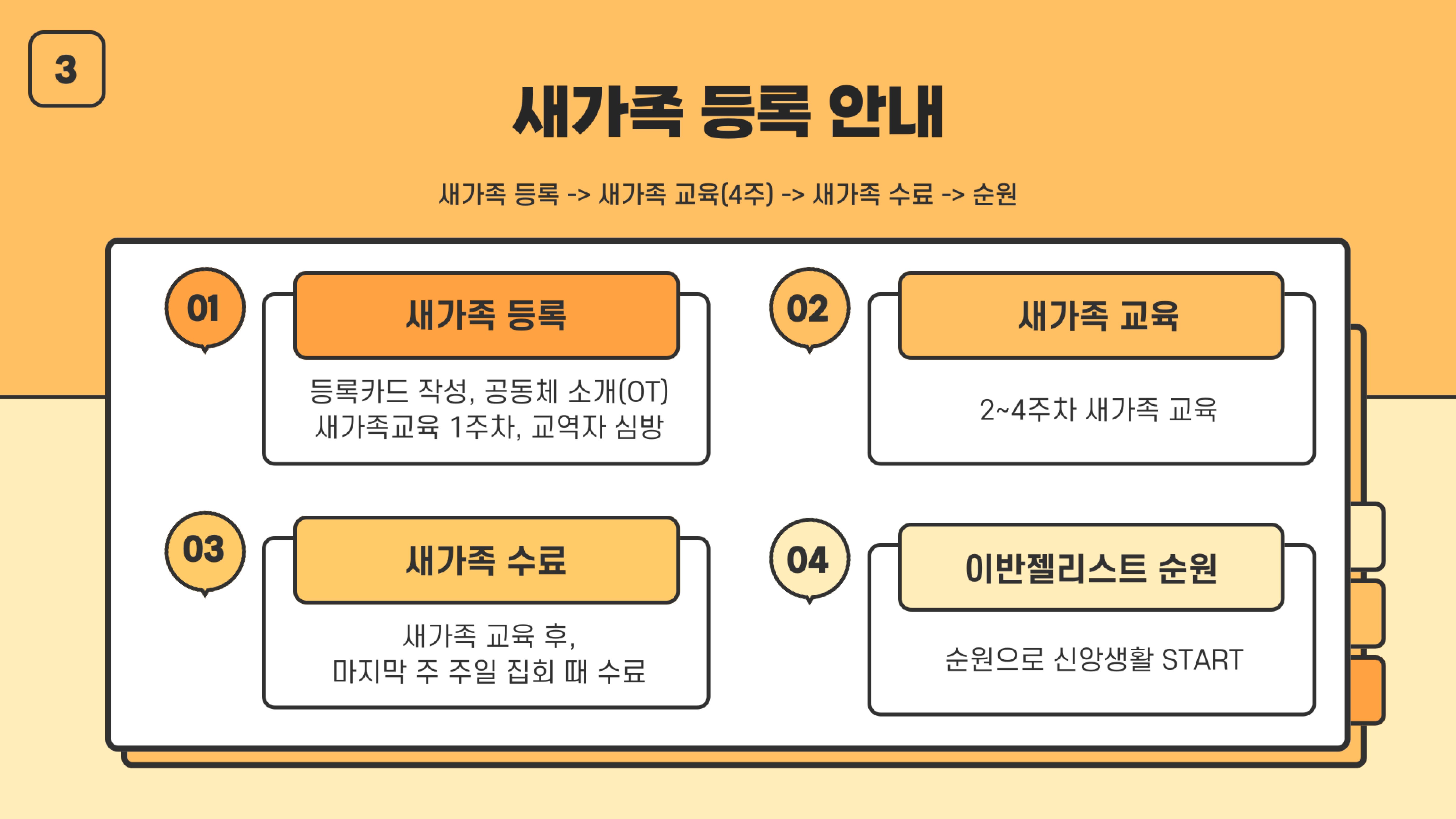이반젤-홈페이지-게시용_대학2부-소개-10.jpg