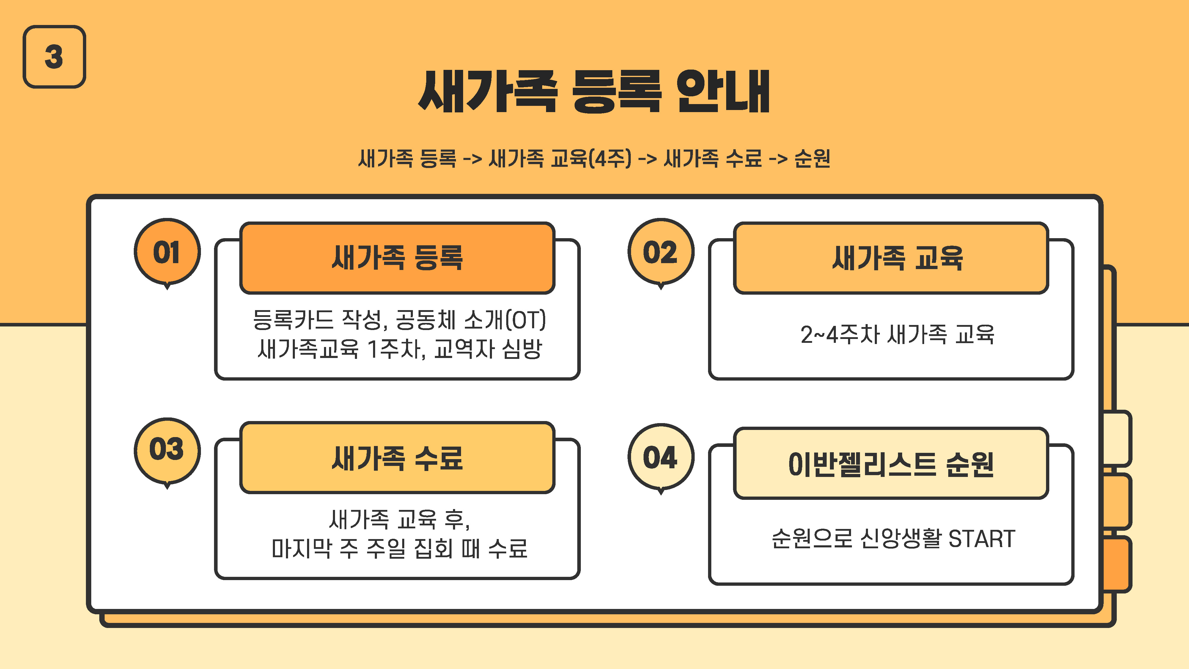이반젤-홈페이지-게시용_대학2부-소개 (1)_페이지_08.jpg