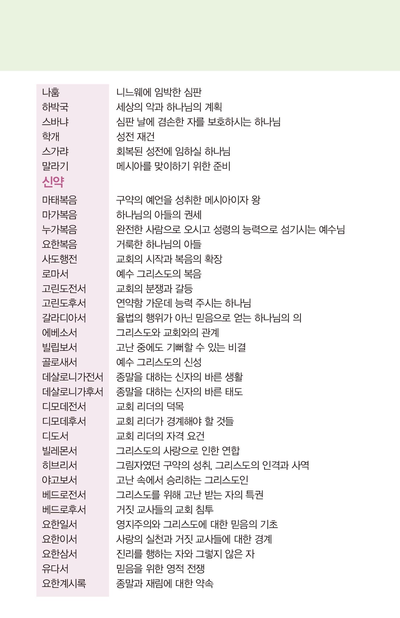 2025_성경정독대회_통독브로슈어_페이지-8.jpg