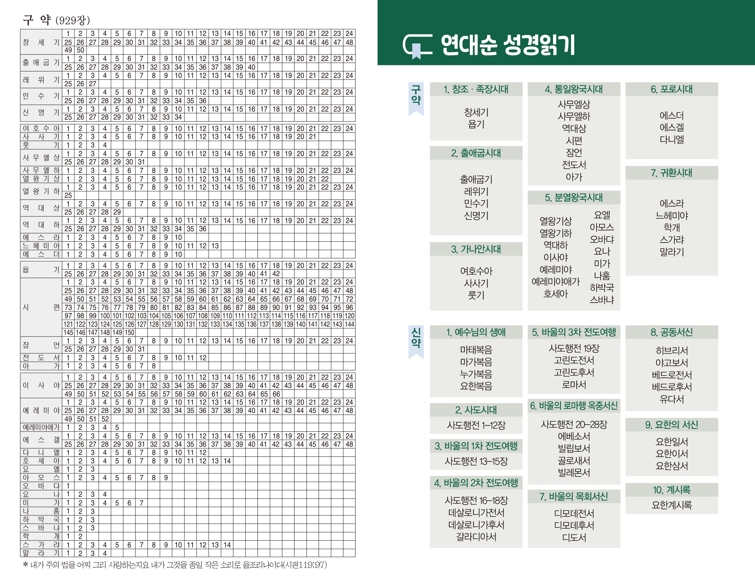 2026_성경정독대회_통독브로슈어-4.jpg