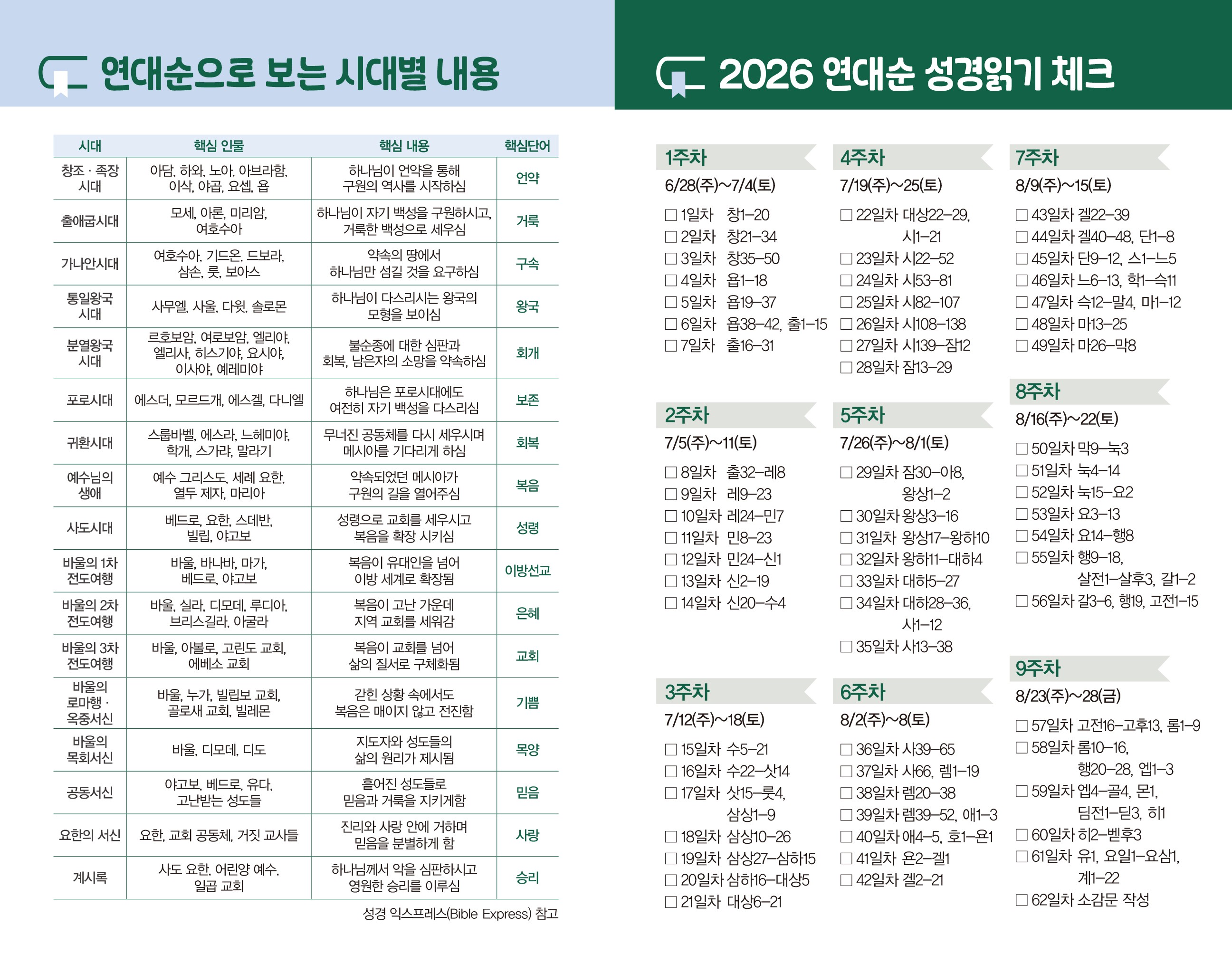 2026_성경정독대회_통독브로슈어-3.jpg